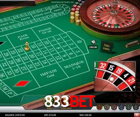 Desvendando o Mundo dos Jogos Virtuais na 833bet